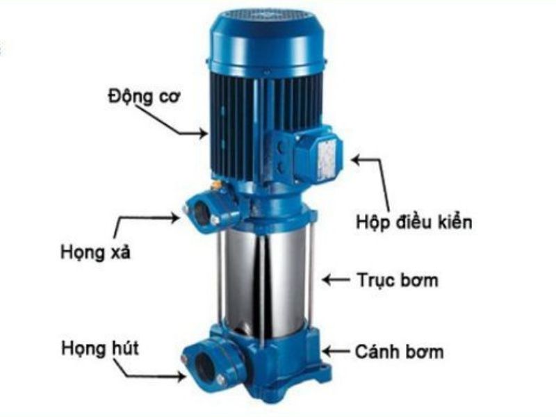 Máy bơm bùn ly tâm trục đứng có độ bền cao nhờ các vật liệu chất lượng 