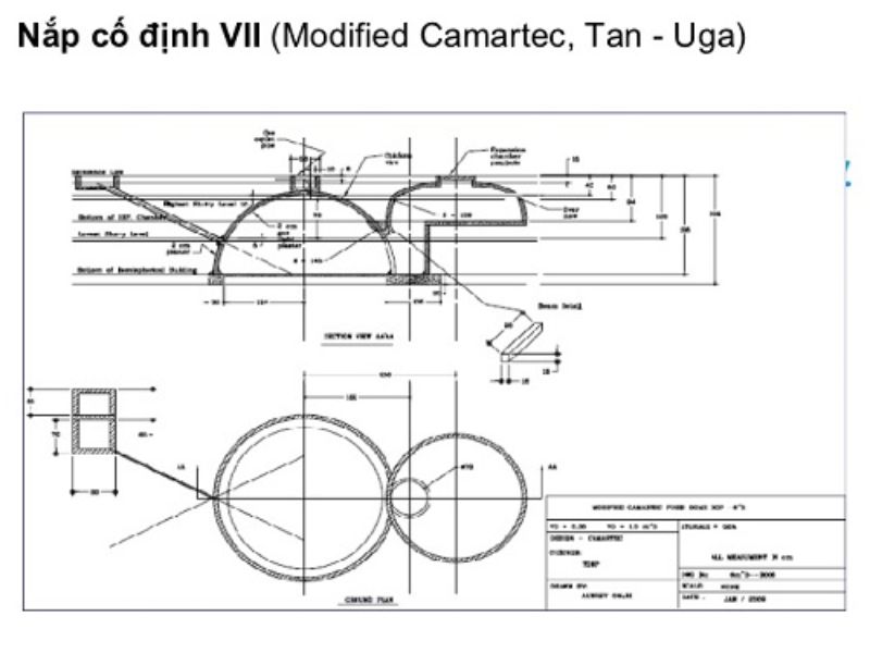 Sơ Đồ Hầm Biogas Chi Tiết