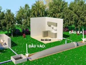 Sơ Đồ Hầm Biogas